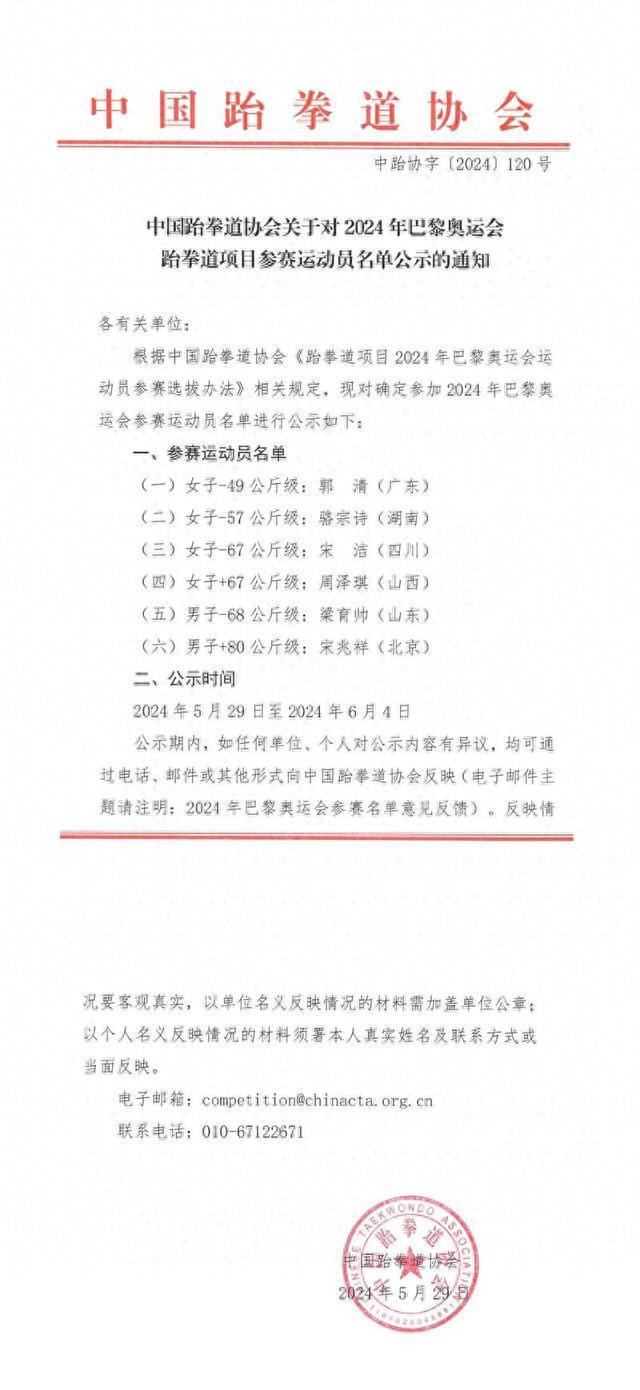 中国跆拳道协会公示2024完美体育年巴黎奥运会跆拳道项目参赛运动员名单(图1)